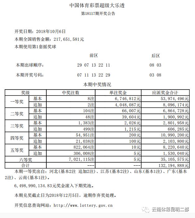 澳门6合开奖结果记录,多元化诊断解决_触感版50.612