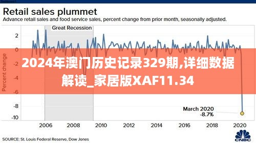 2024澳门正版码表图,比较评价_家居版48.601