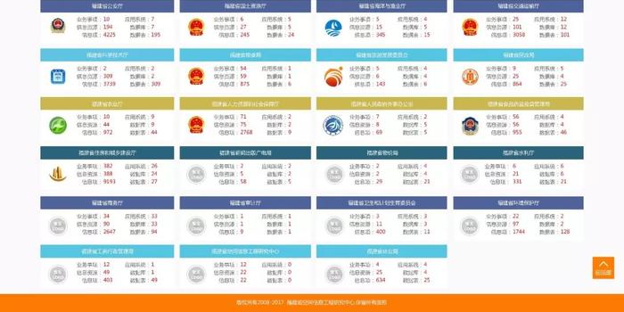 澳门六开奖最新开奖结果2024年,高效计划实施_知晓版3.688