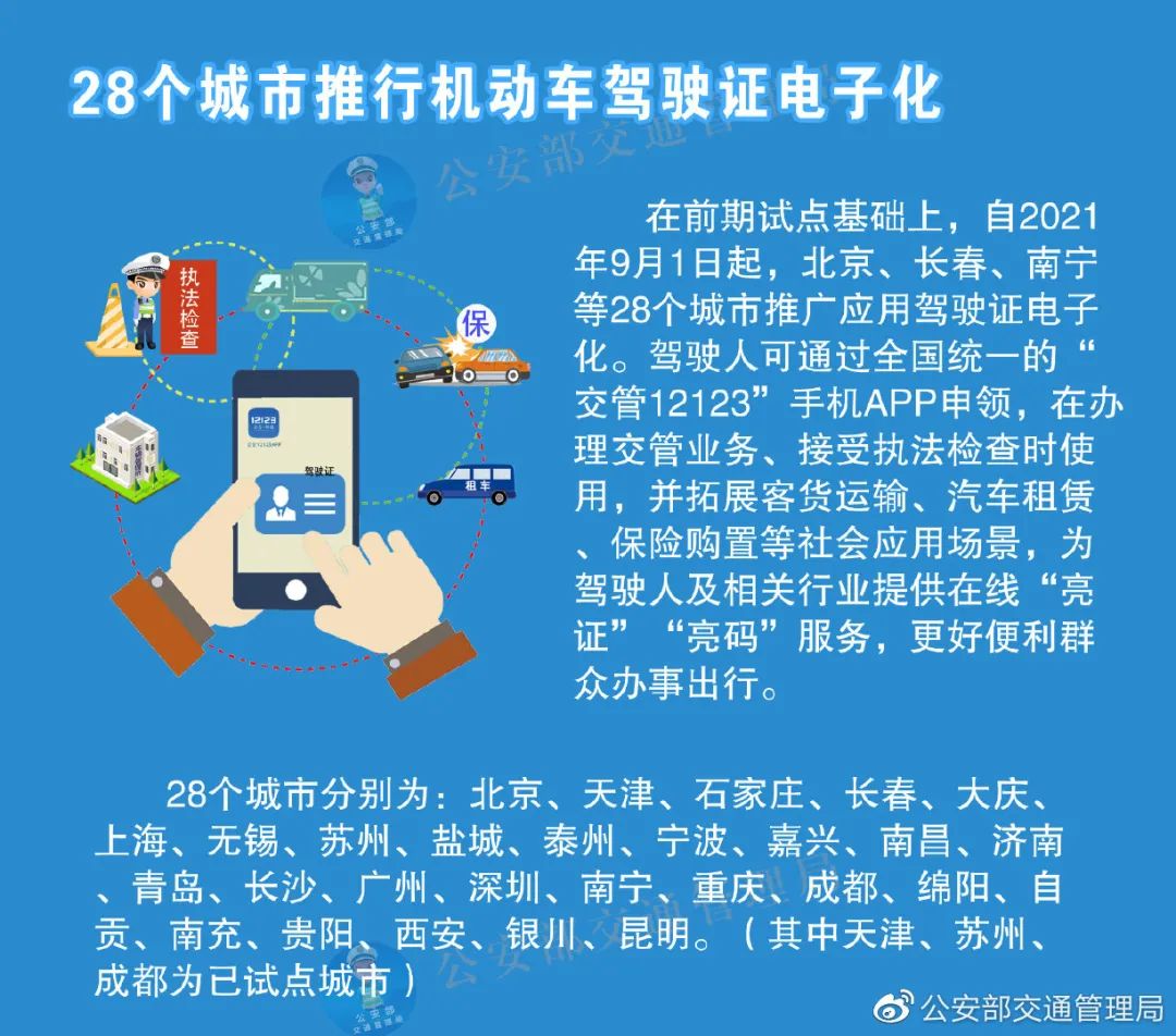 2024年澳门天天彩正版免费大全,操作实践评估_创新版17.821