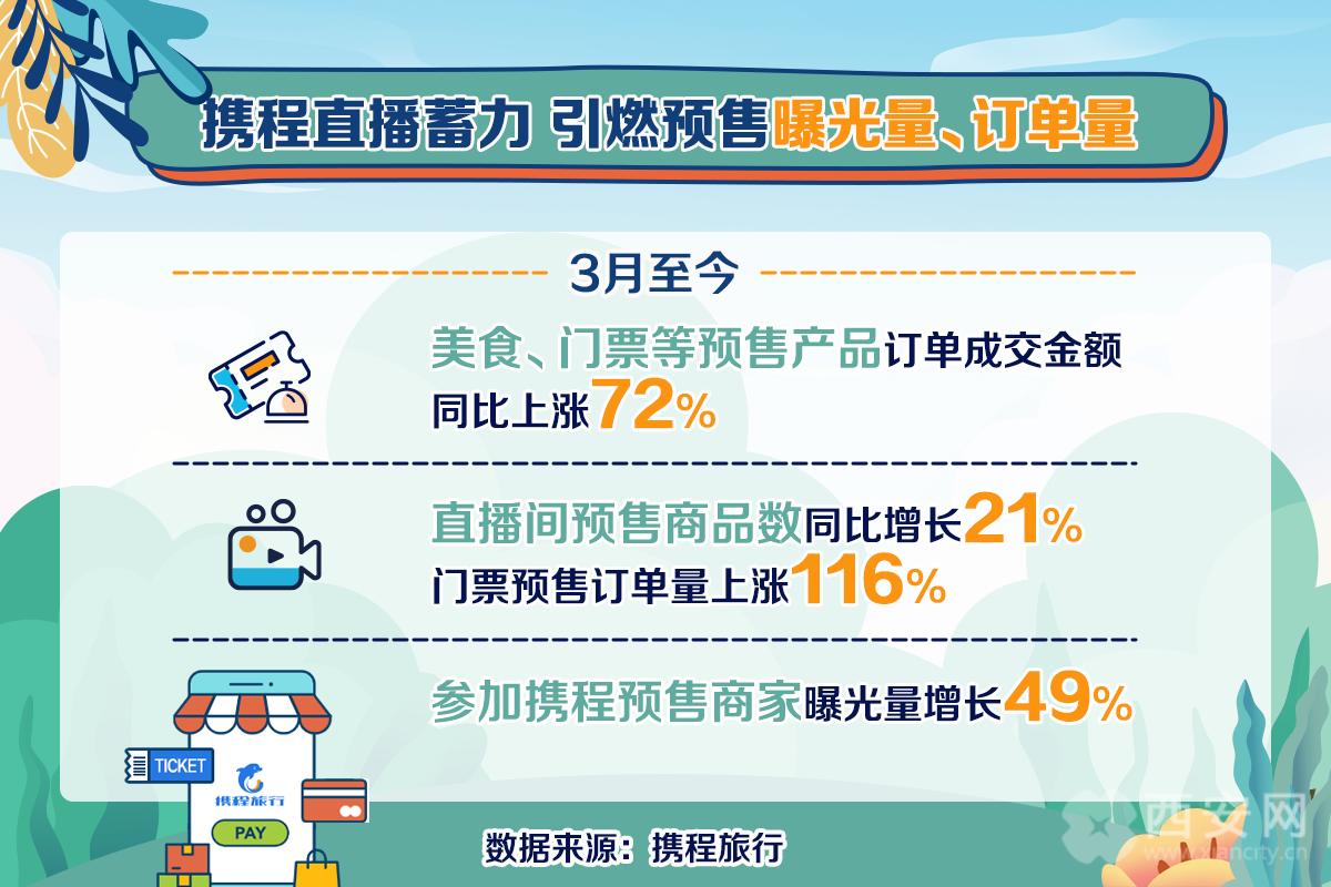 新澳门内部精准二肖,快速实施解答研究_工具版26.723