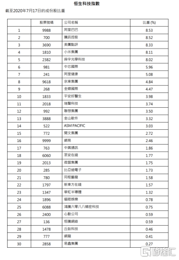 香港二四六天天开奖真,科技成果解析_晴朗版89.292