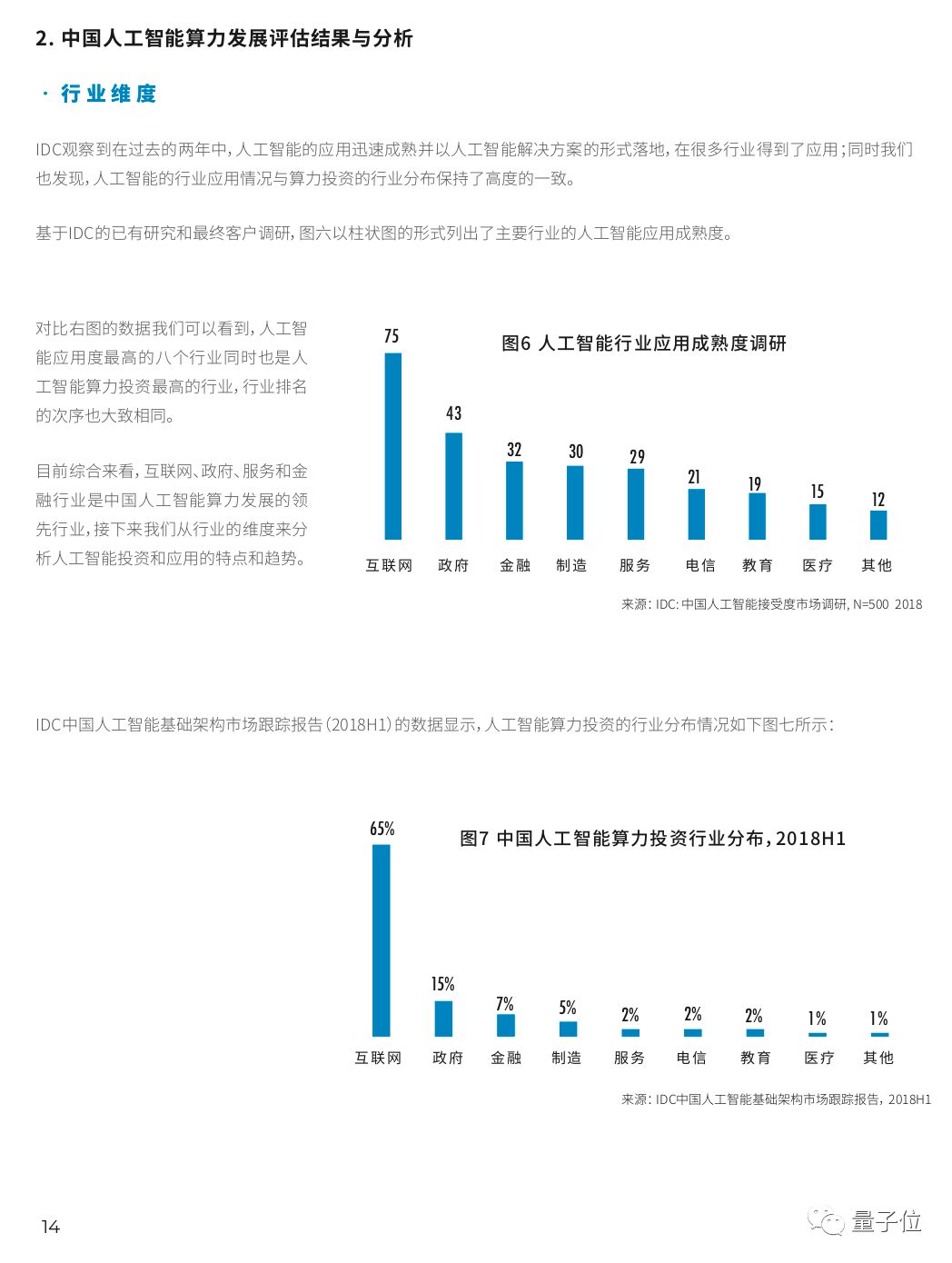 2024年今晚开奖结果查询,定性解析明确评估_智能版58.515