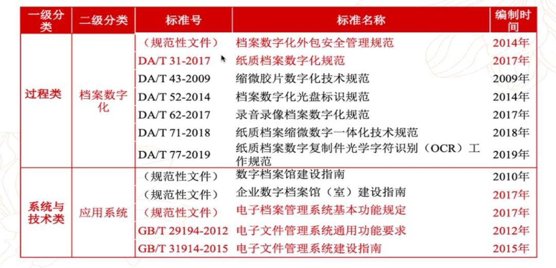 新澳门2020年历史开奖记录完整版,有关决策的资料_未来版75.129