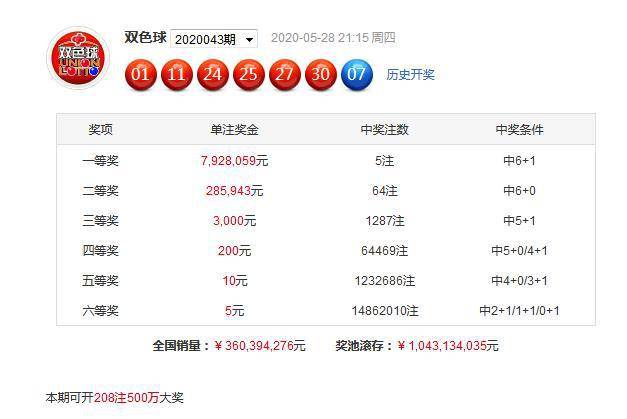 2024年一码一肖100准确,2024澳门免费精准资料,澳门三肖三码精准100%,新澳门彩,策略优化计划_网络版92.780