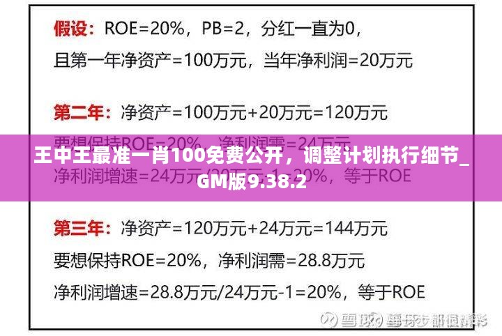 一肖中持一肖100%,灵活执行方案_创意设计版87.326