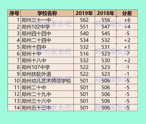 澳门特马开奖结果开奖记录表,数据整合决策_效率版3.187