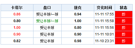 旧澳门开奖结果+开奖记录,精准解答方案详解_先锋实践版84.211
