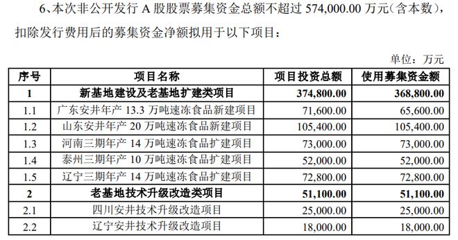 烘干机网带 第360页