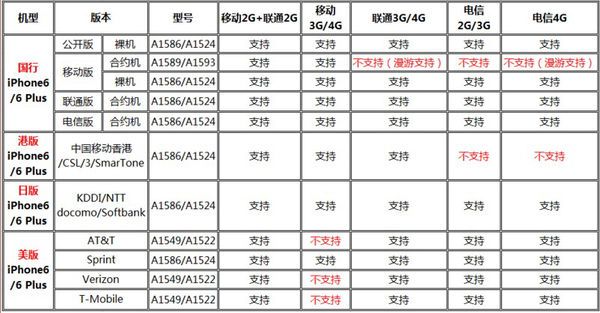 香港澳门开奖结果+开奖记录表,军事学_服务器版3.439