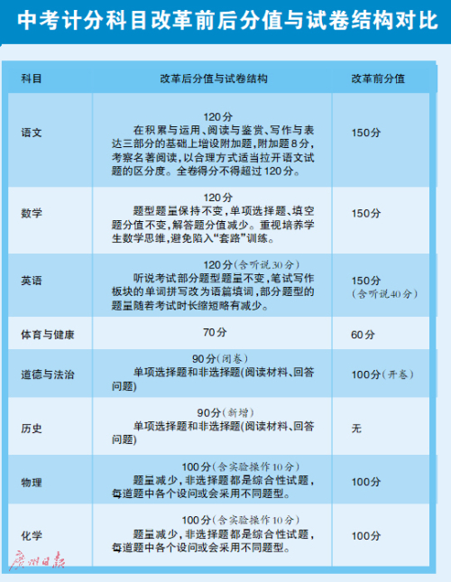 新澳门精准一肖一码100%l？,快速解答方案实践_远光版8.887