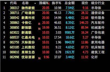493333王中王中开奖特色生肖卡,科学解说指法律_光辉版58.794