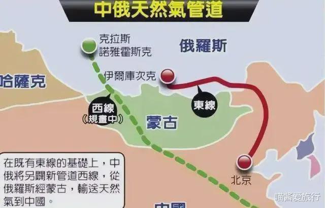 中俄东线最新动态与相关论述揭秘