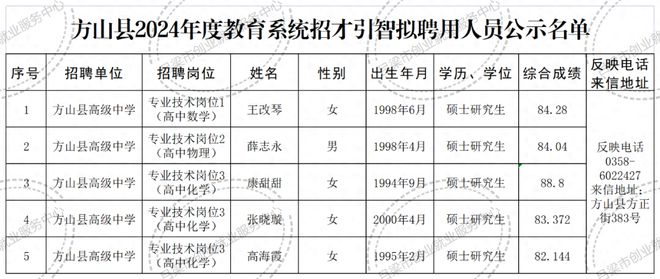 方山县最新领导名单,方山县最新领导名单，一场自然美景的探索之旅