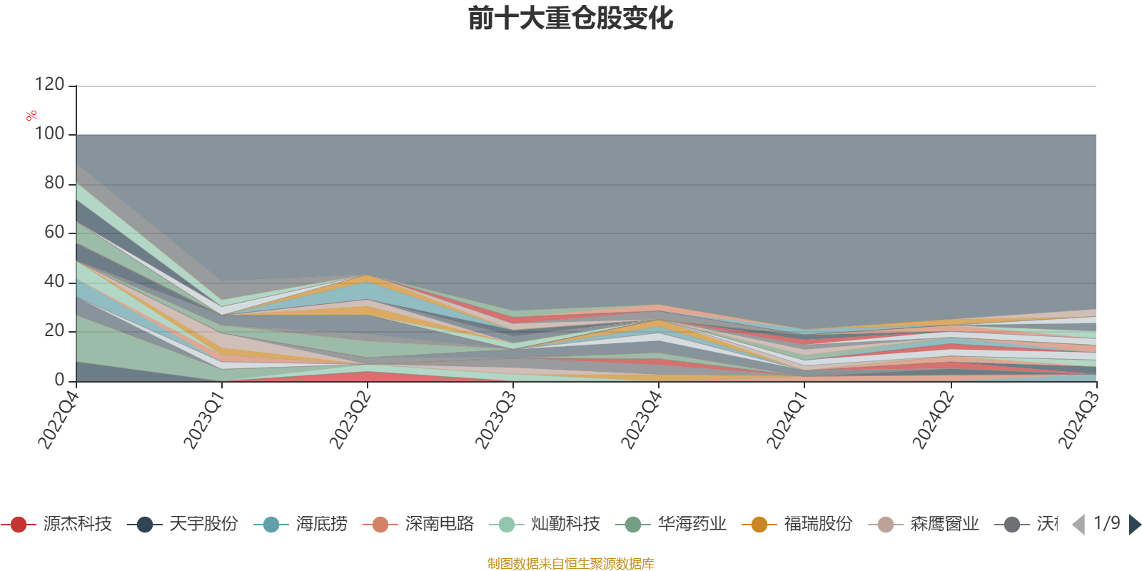 新奥六开彩开奖结果2024,科学解说指法律_智能版89.586