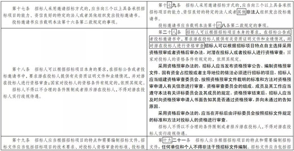 777777788888888最快开奖,担保计划执行法策略_护眼版28.584