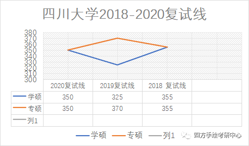 2024状元红澳门资料,创新发展策略_传达版51.977