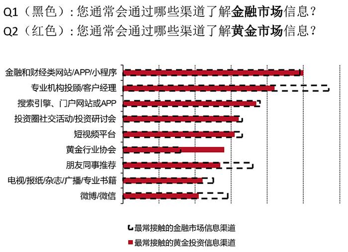 澳门金六彩资料官网,高度协调实施_钻石版80.293