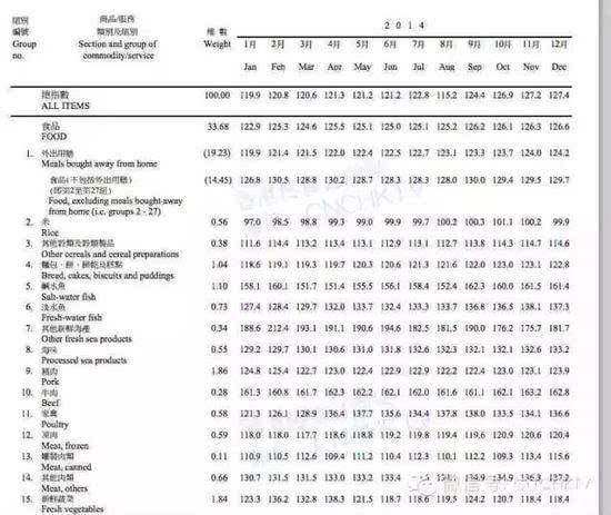 二四六香港全年资料大全,解答配置方案_影音版74.568