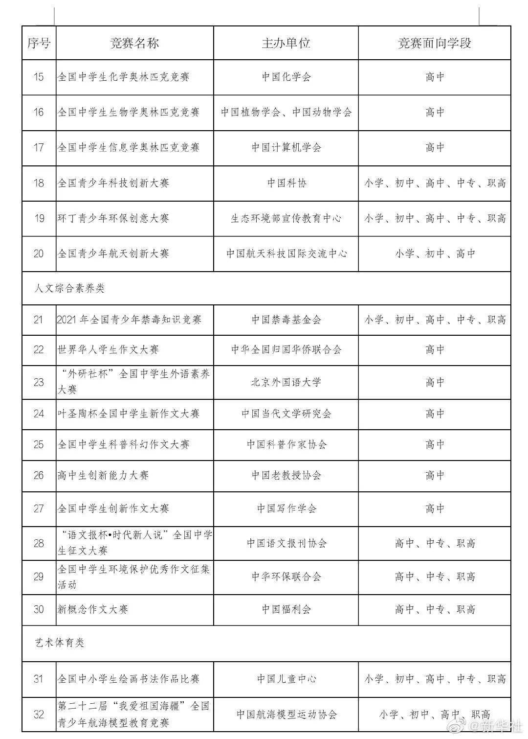 新澳门三中三2024年资料,快速实施解答研究_高级版18.463
