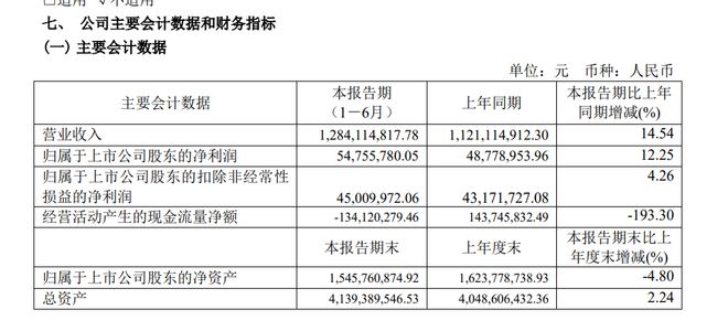 2023澳门天天正版资料,安全设计方案评估_增强版90.762
