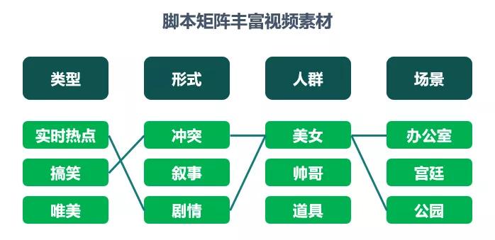 澳门最准最快免费资料,机制评估方案_供给版84.251