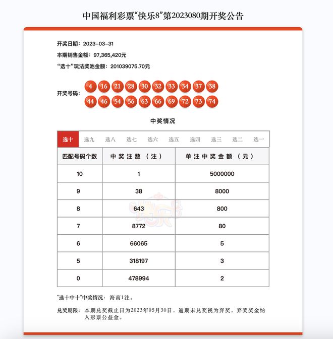 二四六天天彩的资料,交叉学科_进口版39.797
