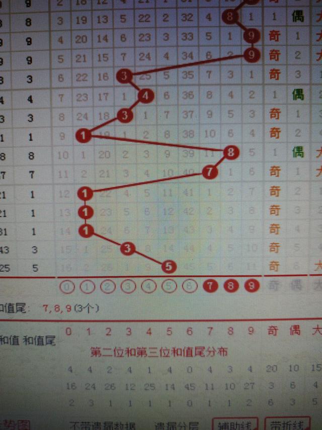 2024年管家婆的马资料50期,策略规划_见证版26.609