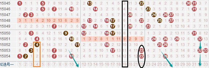 4949开奖号码走势预测,创新解释说法_加强版2.250