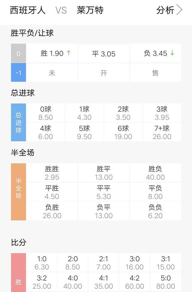 烘干机网带 第352页