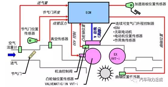 7777788888新奥门正版,定量解析解释法_家居版8.716