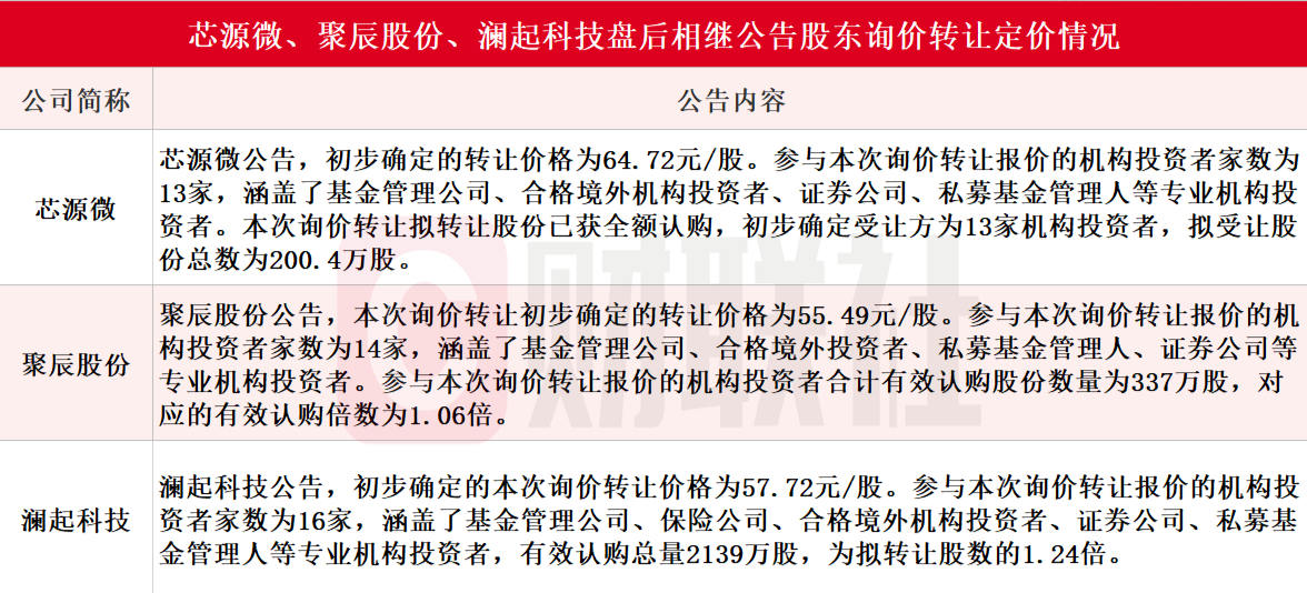 新奥天天免费资料公开,科学依据解析_体育版37.706