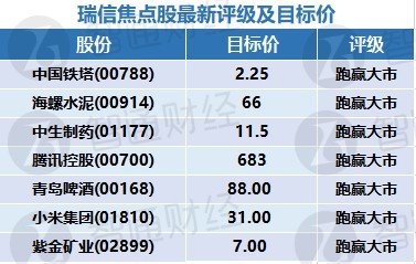 今晚澳门天天有好彩开奖吗,精准分析实践_效率版16.292
