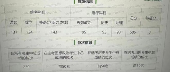 香港4777777开奖记录,决策资料不规范_原型版18.705