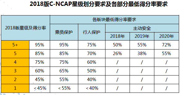 2024澳门正版码表图,比较评价_月光版7.715