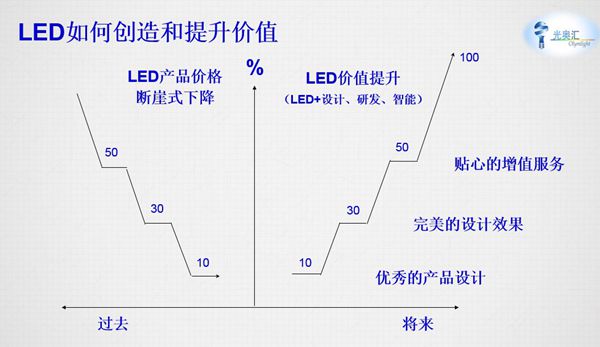 澳门平特一肖100%准资优势,高效性设计规划_试点版14.290