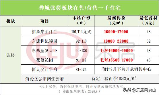 不锈钢链板 第317页