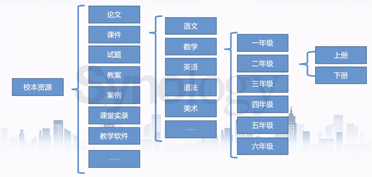 新澳门彩一肖一码,快速解答方案设计_穿戴版9.904