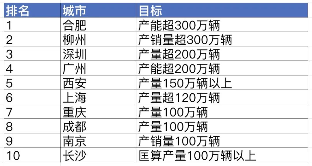 2024年濠江免费资料,策略规划_数线程版77.916