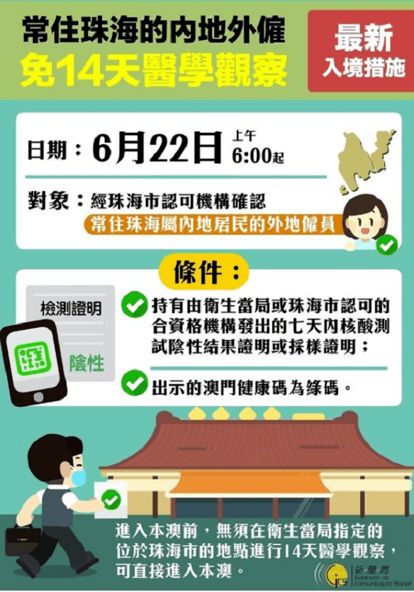 2020年新澳门免费资料大全,安全保障措施_装饰版63.408