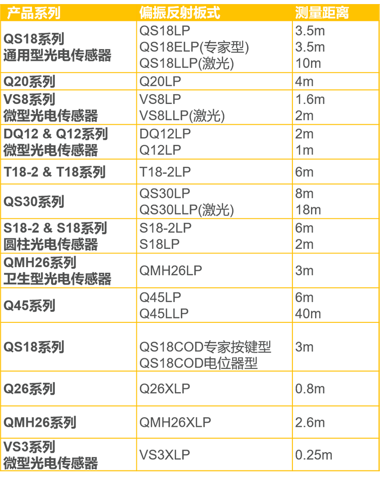 精准一肖100准确精准的含义,精准解答方案详解_设计师版77.678