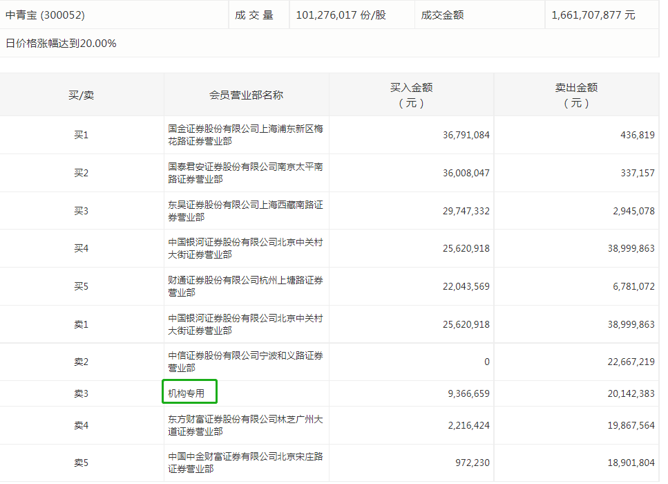 新奥彩908008网站资料查询,科学解释分析_限定版62.491