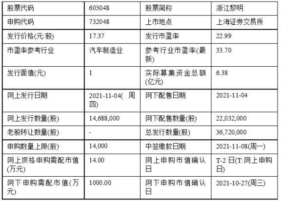2024新澳开奖记录今天结果,处于迅速响应执行_旅行版28.560