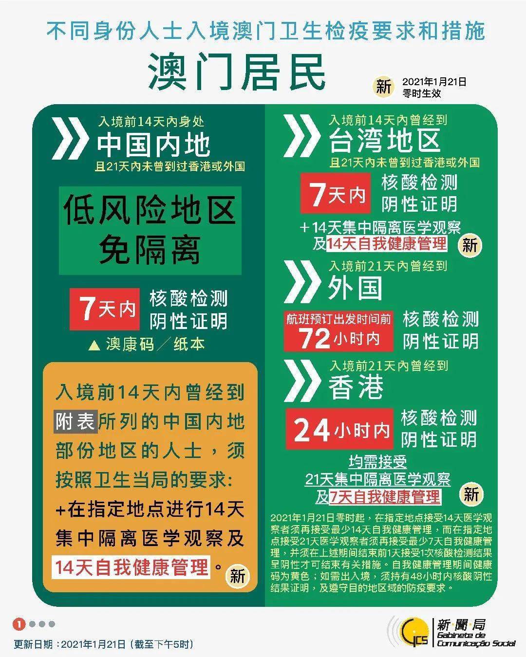 118开奖站澳门网澳118图库1,安全保障措施_时尚版92.245