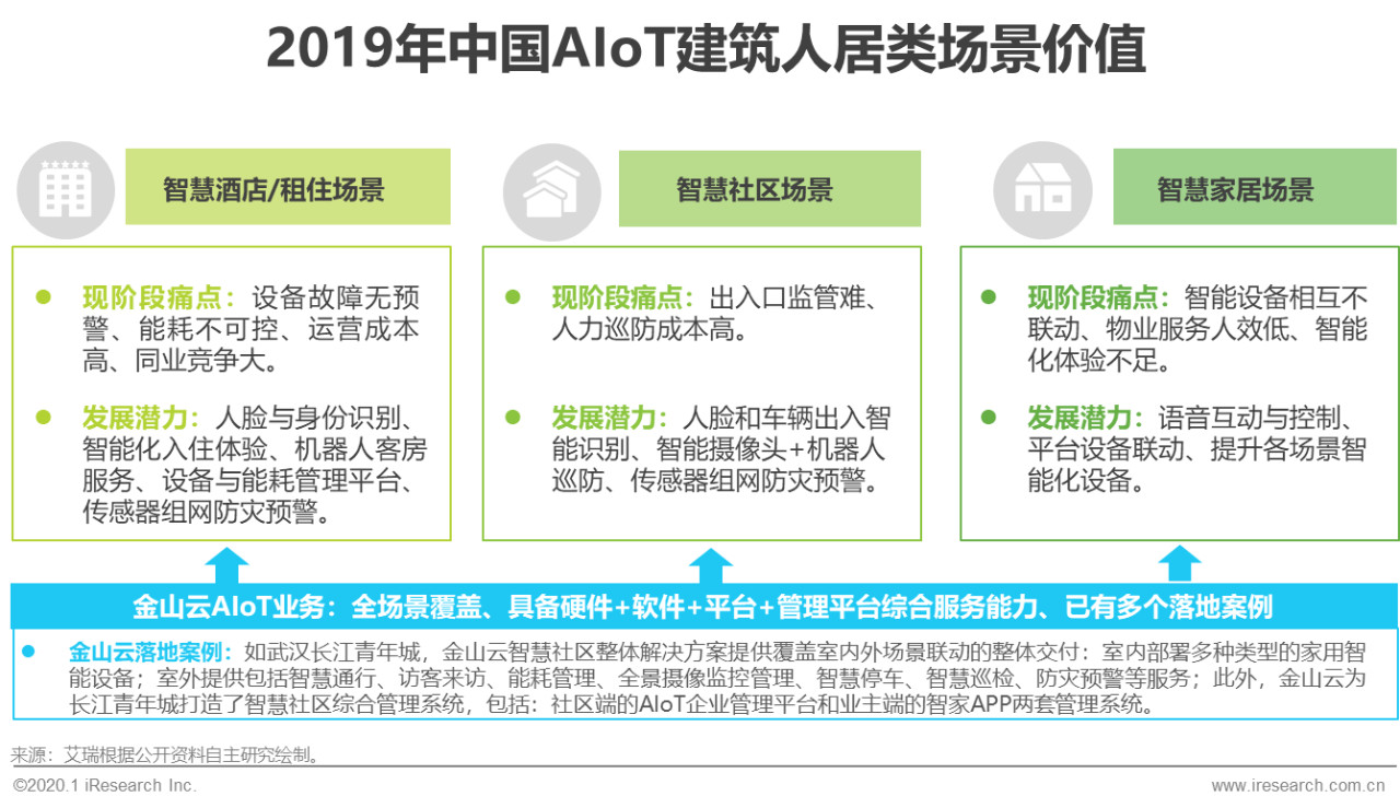 不锈钢链板 第314页