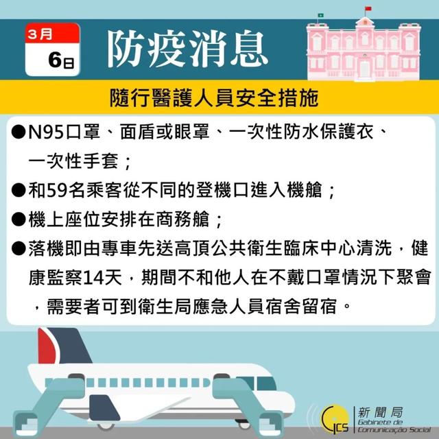 2004澳门资料大全正版资料免费,安全保障措施_量身定制版91.581