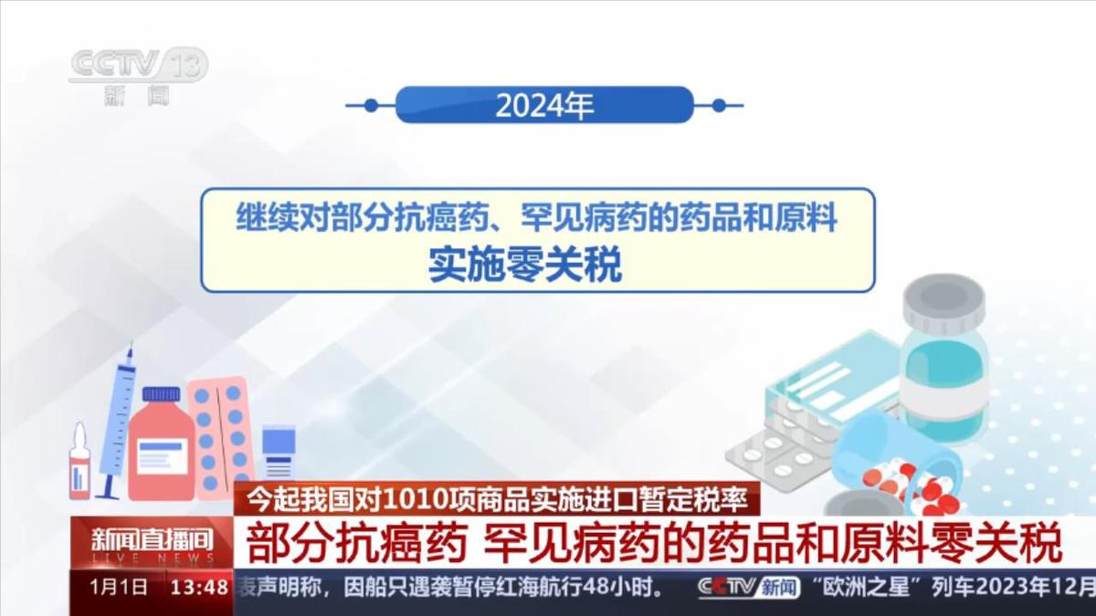 2024澳门特马今晚开奖香港,安全性方案执行_远程版5.767