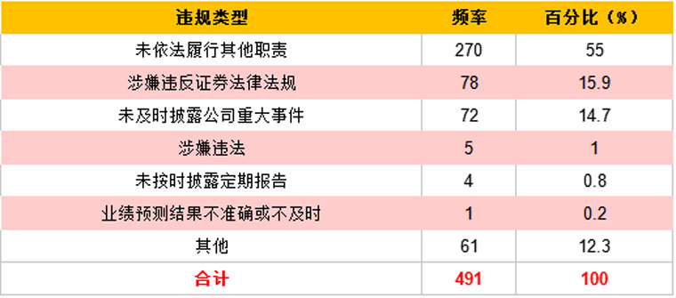 2024年正版资料免费大全挂牌,策略优化计划_分析版40.507