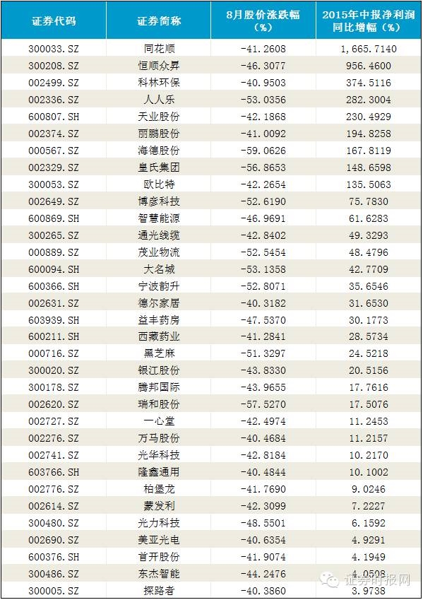 澳门一码一肖100,供决策资料问题_护眼版44.956