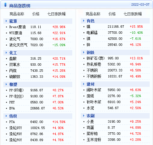 老澳天天开奖资料大全,精准解答方案详解_清新版5.367
